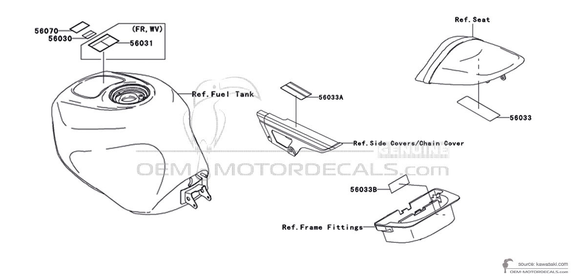 Naklejki do Kawasaki NINJA ZX6RR - Etykiety ostrzegawcze • Kawasaki Naklejki OEM